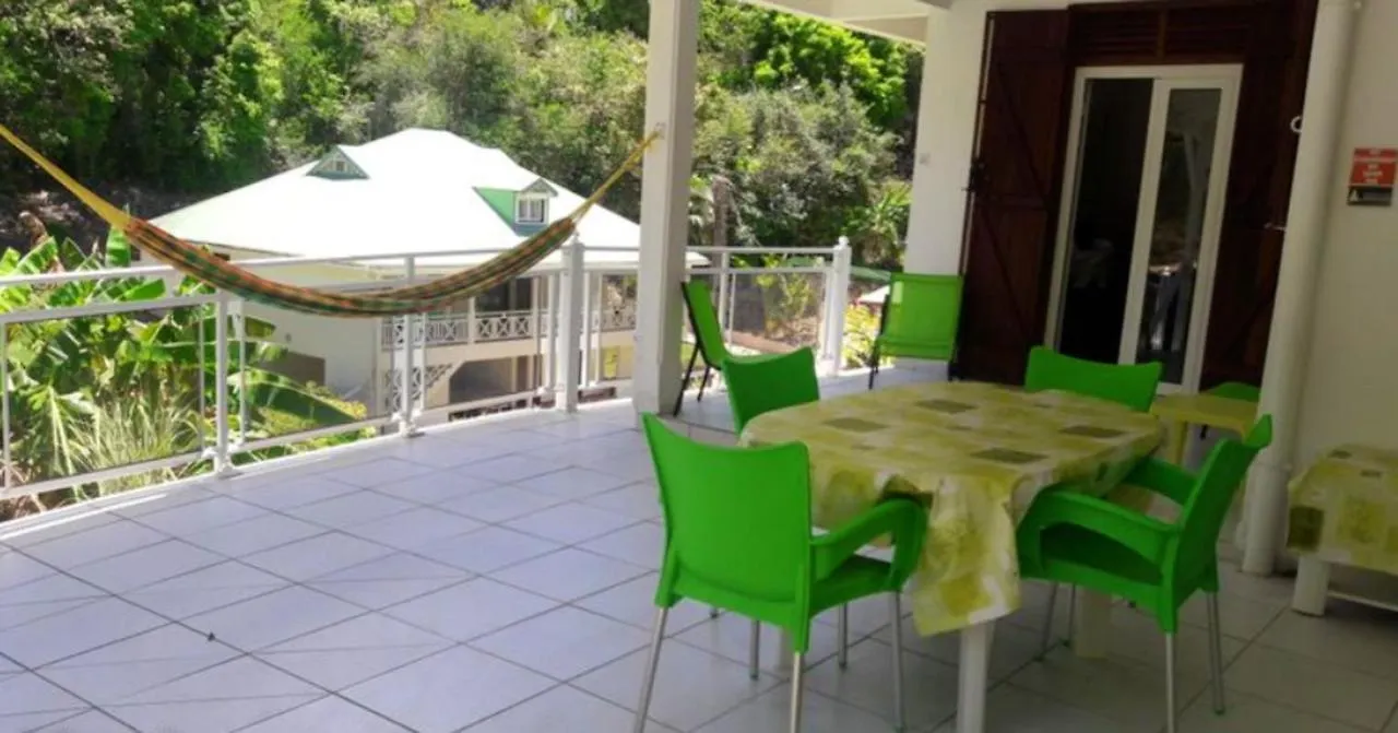 Maison De 2 Chambres A Le Gosier Avec Jardin Amenage Et Wifi A 3 Km De La Plage contacts